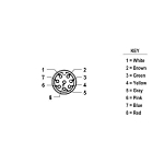 Banner Engineering DEE2R-825D Double Ended Euro Style Quick Disconnect Cable, 60 V AC/75 V DC, (8) 22 AWG Conductor, 7.62 m L