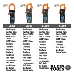 Klein® CL220 Auto-Ranging Digital Clamp Meter With Temperature Measure, 600 VAC/VDC, 400 A AC, 20 Mohm, 1.61 in Jaw, Backlit LCD Display